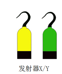 發(fā)射器xy.png 發(fā)射器xy.png